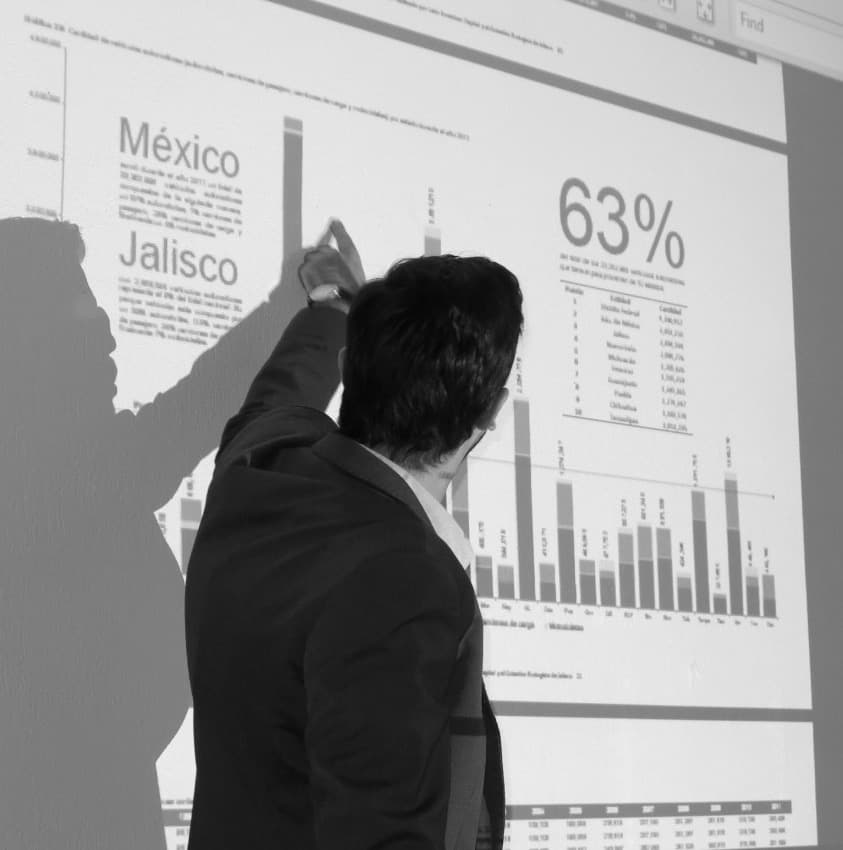 Análisis de datos e investigación